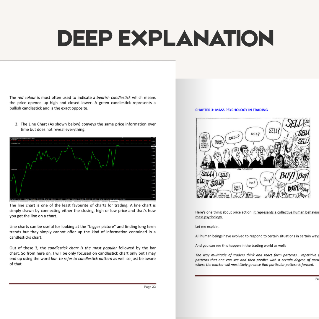 Ultimate Guide to Price Action Trading - Ebook