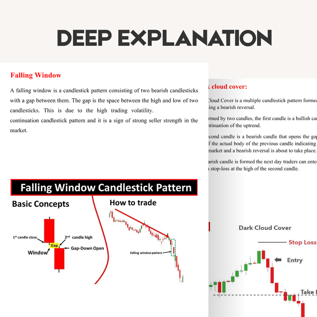 Candle Code: The Ultimate Candlestick Playbook for Smart Traders